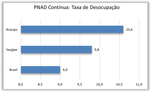 Imagem2