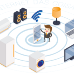 Consumidores brasileiros estão abertos para adoção de Internet das Coisas