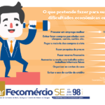 Brasileiro acredita que 2018 será melhor para o país