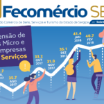 Brasil: Micro e pequenas empresas pretendem investir nos próximos meses
