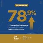 Recuperação da economia traz confiança aos empresários do comércio