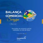 Balança comercial de março registra aumento de 37,4% na exportação